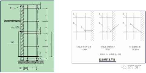 加固設(shè)計(jì)圖紙的技術(shù)規(guī)范,加固設(shè)計(jì)圖紙技術(shù)規(guī)范 行業(yè)新聞 第2張 加固設(shè)計(jì)圖紙的技術(shù)規(guī)范,加固設(shè)計(jì)圖紙技術(shù)規(guī)范 行業(yè)新聞 第2張