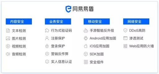 如何驗證加固公司的資質,加固公司資質驗證方法及要點詳解 行業新聞 第3張 如何驗證加固公司的資質,加固公司資質驗證方法及要點詳解 行業新聞 第3張
