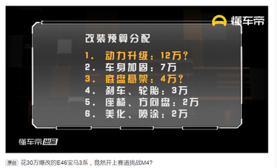 建筑加固資質(zhì)升級(jí)費(fèi)用預(yù)算,建筑加固資質(zhì)升級(jí)費(fèi)用預(yù)算全解析 行業(yè)新聞 第2張 建筑加固資質(zhì)升級(jí)費(fèi)用預(yù)算,建筑加固資質(zhì)升級(jí)費(fèi)用預(yù)算全解析 行業(yè)新聞 第2張
