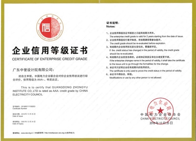 甲級設計院資質評定流程,甲級設計院資質評定流程全解析 行業新聞 第4張 甲級設計院資質評定流程,甲級設計院資質評定流程全解析 行業新聞 第4張
