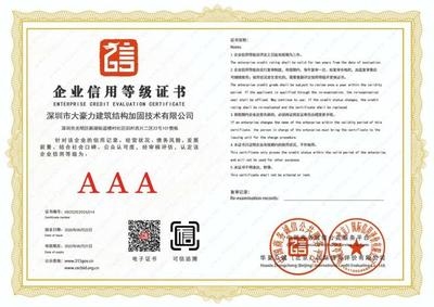 加固設(shè)計(jì)公司資質(zhì)證書樣本，加固設(shè)計(jì)公司資質(zhì)證書樣本全覽