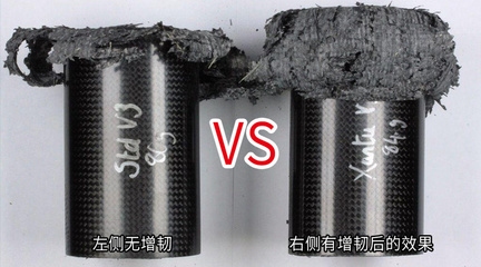 碳纖維材料沖擊韌性評價，碳纖維材料沖擊韌性評價，方法、指標與影響因素探析