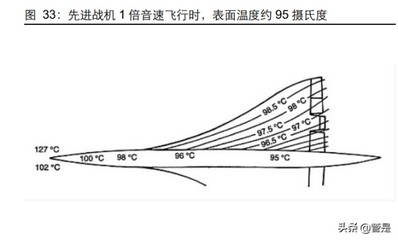 碳纖維材料沖擊韌性評價,碳纖維材料沖擊韌性評價,方法、指標與影響因素探析 行業新聞 第3張 碳纖維材料沖擊韌性評價,碳纖維材料沖擊韌性評價,方法、指標與影響因素探析 行業新聞 第3張