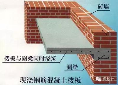 加固設計與原建筑設計差異，加固設計與原建筑設計差異 行業新聞 第3張