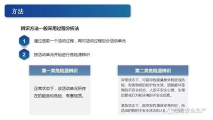 建筑安全員如何識別危險源？建筑安全員識別危險源的方法與要點 行業新聞 第1張