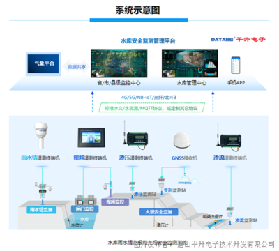 智能監測系統在加固中的實際效果,智能監測系統,加固工程中的實際成效 行業新聞 第4張 智能監測系統在加固中的實際效果,智能監測系統,加固工程中的實際成效 行業新聞 第4張