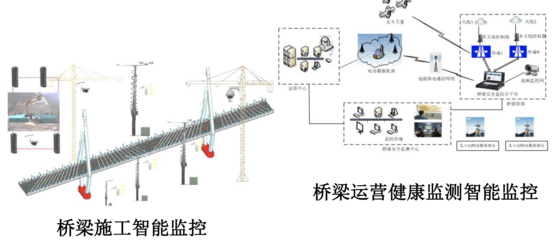 智能監測系統在加固中的實際效果,智能監測系統,加固工程中的實際成效 行業新聞 第5張 智能監測系統在加固中的實際效果,智能監測系統,加固工程中的實際成效 行業新聞 第5張