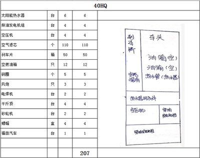 結構加固資質所需設備清單，結構加固資質必備設備清單全解析