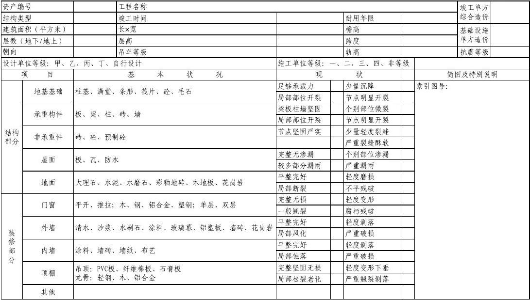 原結構勘察評估的關鍵方法,原結構勘察評估關鍵 行業新聞 第2張 原結構勘察評估的關鍵方法,原結構勘察評估關鍵 行業新聞 第2張