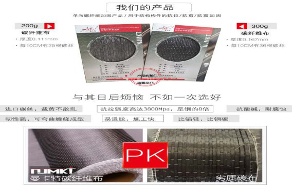 碳纖維布規格與價格關系，碳纖維布規格與價格的關聯探秘