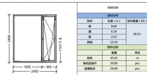外包鋼加固成本控制技巧，外包鋼加固成本控制技巧，從預算規劃到施工優化全 行業新聞 第6張
