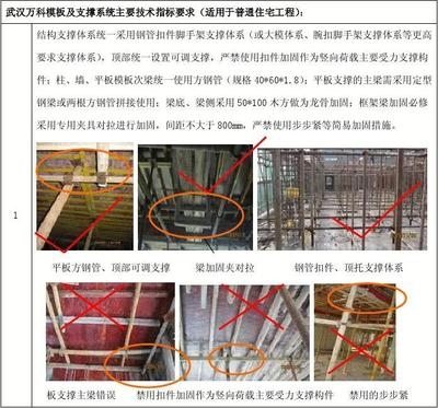 建筑加固工程質量標準,建筑加固工程質量標準,保障建筑安全與 行業新聞 第4張 建筑加固工程質量標準,建筑加固工程質量標準,保障建筑安全與 行業新聞 第4張