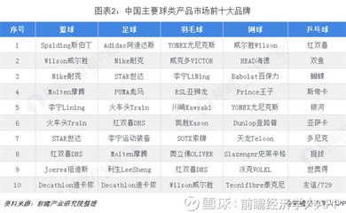 碳纖維材料品牌推薦,精選碳纖維材料品牌,品質與 行業新聞 第2張 碳纖維材料品牌推薦,精選碳纖維材料品牌,品質與 行業新聞 第2張