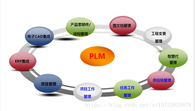 智能化廠房管理技術應用，智能化廠房管理，技術應用及效能提升