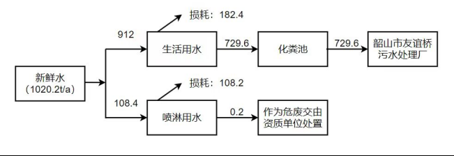 碳纖維材料的環(huán)境影響評(píng)估,碳纖維材料環(huán)境影響評(píng)估,從生產(chǎn)到回收的全鏈條剖析 行業(yè)新聞 第1張 碳纖維材料的環(huán)境影響評(píng)估,碳纖維材料環(huán)境影響評(píng)估,從生產(chǎn)到回收的全鏈條剖析 行業(yè)新聞 第1張
