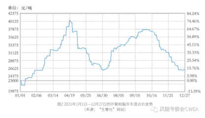 碳纖維材料疲勞壽命預測,碳纖維材料疲勞壽命預測技術與方法探究 行業新聞 第3張 碳纖維材料疲勞壽命預測,碳纖維材料疲勞壽命預測技術與方法探究 行業新聞 第3張