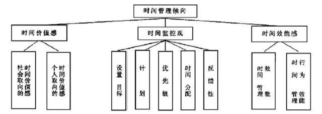 加固工程時間管理策略，加固工程時間管理策略，提升效率與