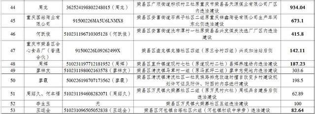 建筑規劃法規對企業影響，建筑規劃法規，企業運營與發展的緊箍咒與