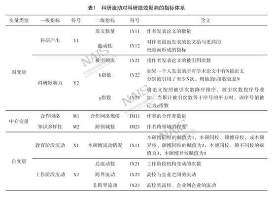 跨國人才流動對加固設計的作用，跨國人才流動，加固設計領域的新動力 行業新聞 第2張