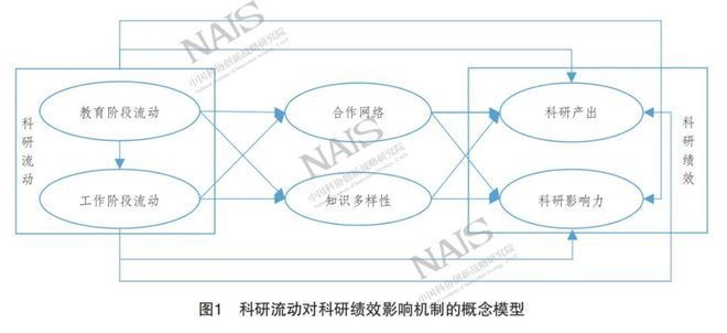跨國人才流動對加固設計的作用，跨國人才流動，加固設計領域的新動力 行業新聞 第3張