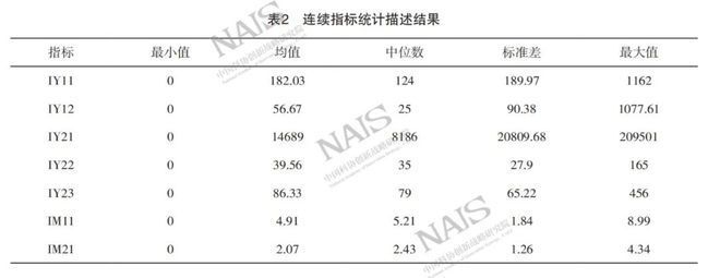 跨國人才流動對加固設計的作用，跨國人才流動，加固設計領域的新動力 行業新聞 第4張
