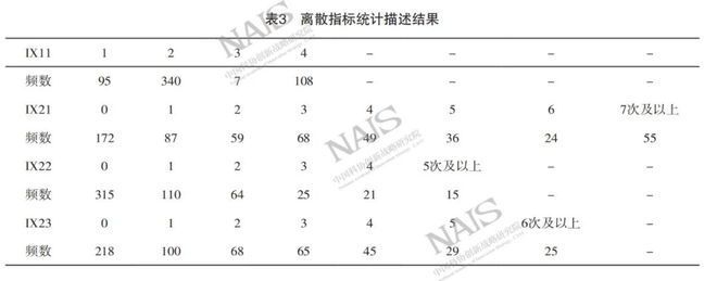跨國人才流動對加固設計的作用，跨國人才流動，加固設計領域的新動力 行業新聞 第5張