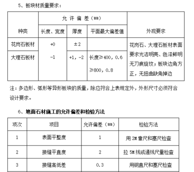 建筑施工材料質(zhì)量檢測方法,建筑施工材料質(zhì)量檢測方法全解析 行業(yè)新聞 第4張 建筑施工材料質(zhì)量檢測方法,建筑施工材料質(zhì)量檢測方法全解析 行業(yè)新聞 第4張