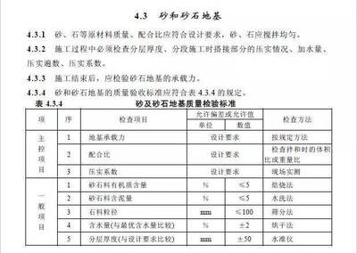 建筑施工材料質(zhì)量檢測方法,建筑施工材料質(zhì)量檢測方法全解析 行業(yè)新聞 第5張 建筑施工材料質(zhì)量檢測方法,建筑施工材料質(zhì)量檢測方法全解析 行業(yè)新聞 第5張