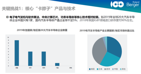 跨國公司如何應對本土化挑戰？跨國公司本土化挑戰的應對策略與實踐 行業新聞 第3張