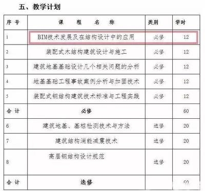 建筑加固工程案例分析報(bào)告,建筑加固工程案例深度剖析與實(shí)踐報(bào)告 行業(yè)新聞 第5張 建筑加固工程案例分析報(bào)告,建筑加固工程案例深度剖析與實(shí)踐報(bào)告 行業(yè)新聞 第5張