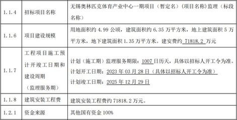 建筑設計圖紙版權保護期限,建筑設計圖紙版權保護期限,明晰界限與 行業新聞 第6張 建筑設計圖紙版權保護期限,建筑設計圖紙版權保護期限,明晰界限與 行業新聞 第6張