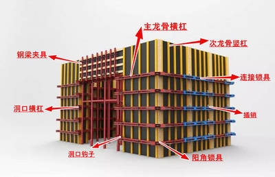 建筑加固材料政策支持詳情,建筑加固材料政策支持 行業(yè)新聞 第6張 建筑加固材料政策支持詳情,建筑加固材料政策支持 行業(yè)新聞 第6張