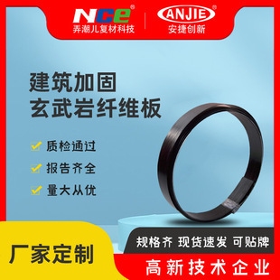 建筑加固材料替代品研究，建筑加固材料替代品的探索與研究 行業新聞 第3張