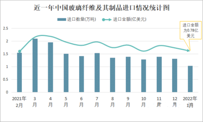建筑加固行業市場增長預測,建筑加固行業市場增長前景預測,機遇 行業新聞 第6張 建筑加固行業市場增長預測,建筑加固行業市場增長前景預測,機遇 行業新聞 第6張