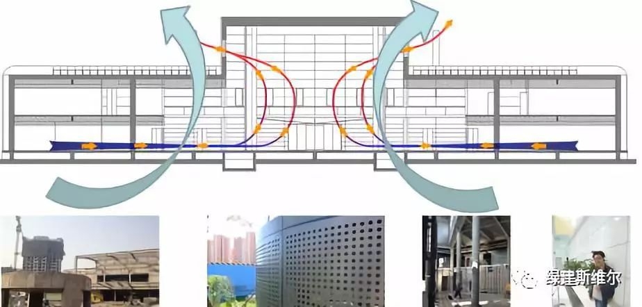 節能建筑設計案例分析,節能建筑設計案例深度剖析 行業新聞 第2張 節能建筑設計案例分析,節能建筑設計案例深度剖析 行業新聞 第2張