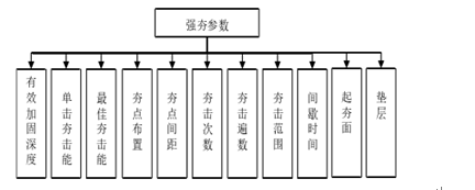 建筑加固設計成本控制策略,建筑加固設計成本控制策略,平衡安全與經濟的關鍵之道 行業新聞 第5張 建筑加固設計成本控制策略,建筑加固設計成本控制策略,平衡安全與經濟的關鍵之道 行業新聞 第5張