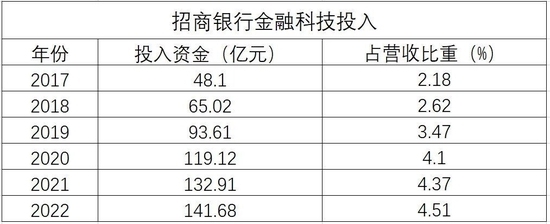 加固工程技術創新趨勢，加固工程技術創新，趨勢洞察與前沿探索 行業新聞 第2張