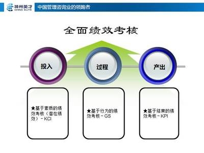 企業文化如何影響企業績效，企業文化，企業績效背后的隱形推手 行業新聞 第2張