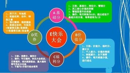 企業文化如何影響企業績效，企業文化，企業績效背后的隱形推手 行業新聞 第3張