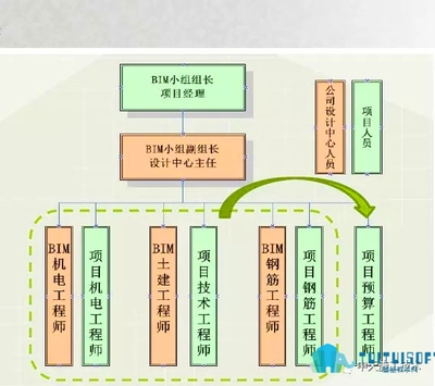 結構設計師轉型案例分析,結構設計師轉型路徑與成功案例深度剖析 行業新聞 第2張 結構設計師轉型案例分析,結構設計師轉型路徑與成功案例深度剖析 行業新聞 第2張