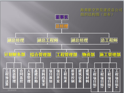 結構設計師轉型案例分析,結構設計師轉型路徑與成功案例深度剖析 行業新聞 第5張 結構設計師轉型案例分析,結構設計師轉型路徑與成功案例深度剖析 行業新聞 第5張