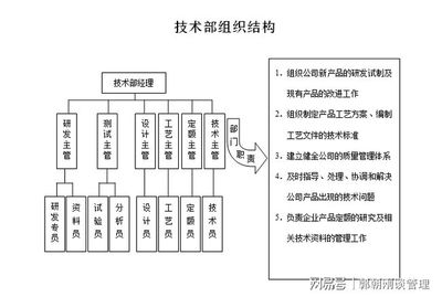 結構設計師轉型案例分析,結構設計師轉型路徑與成功案例深度剖析 行業新聞 第3張 結構設計師轉型案例分析,結構設計師轉型路徑與成功案例深度剖析 行業新聞 第3張
