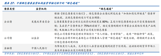 綠色加固材料的成本效益分析,綠色加固材料成本效益 行業新聞 第3張 綠色加固材料的成本效益分析,綠色加固材料成本效益 行業新聞 第3張