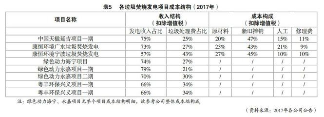 綠色加固材料的成本效益分析,綠色加固材料成本效益 行業新聞 第2張 綠色加固材料的成本效益分析,綠色加固材料成本效益 行業新聞 第2張