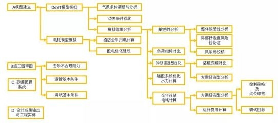 綠色加固材料的成本效益分析,綠色加固材料成本效益 行業新聞 第6張 綠色加固材料的成本效益分析,綠色加固材料成本效益 行業新聞 第6張