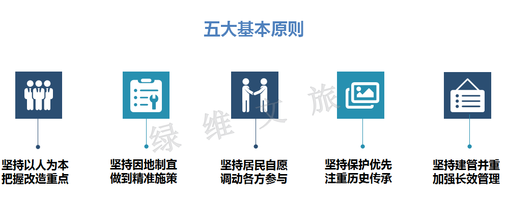 老舊建筑改造的社會影響，老舊建筑改造的社會影響與價值探討 行業新聞 第2張