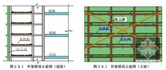 立面圖在施工中的應(yīng)用案例,立面圖在建筑施工中的實際應(yīng)用案例分析 行業(yè)新聞 第4張 立面圖在施工中的應(yīng)用案例,立面圖在建筑施工中的實際應(yīng)用案例分析 行業(yè)新聞 第4張
