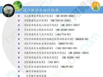 建筑設計規范的國際對比,全球視野下的建筑設計規范對比研究 行業新聞 第4張 建筑設計規范的國際對比,全球視野下的建筑設計規范對比研究 行業新聞 第4張