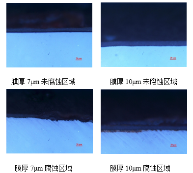 橋梁鋼板鹽霧試驗標準,橋梁鋼板鹽霧試驗標準解析與應用,橋梁鋼板鹽霧試驗標準解析與應用指南 行業新聞 第2張 橋梁鋼板鹽霧試驗標準,橋梁鋼板鹽霧試驗標準解析與應用,橋梁鋼板鹽霧試驗標準解析與應用指南 行業新聞 第2張