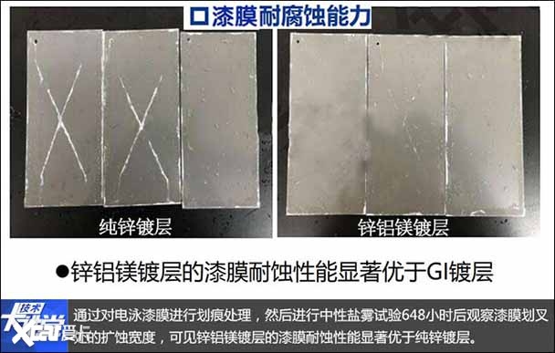 橋梁鋼板鹽霧試驗標準,橋梁鋼板鹽霧試驗標準解析與應用,橋梁鋼板鹽霧試驗標準解析與應用指南 行業新聞 第5張 橋梁鋼板鹽霧試驗標準,橋梁鋼板鹽霧試驗標準解析與應用,橋梁鋼板鹽霧試驗標準解析與應用指南 行業新聞 第5張